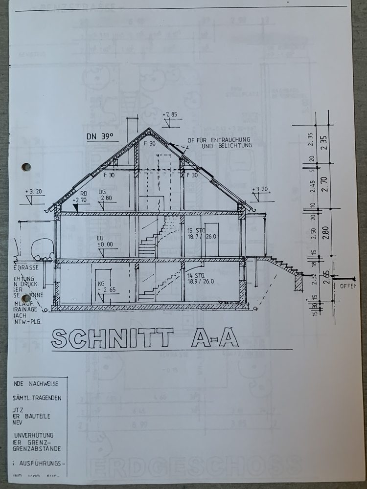 Schnitt