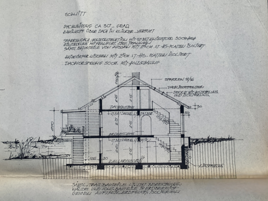 Schnitt - KNIPFER`S IMMOBILIENSCHÄTZE – TOP Lage – Einfamilienhaus mit Potenzial und tollem Garten in Diedorf