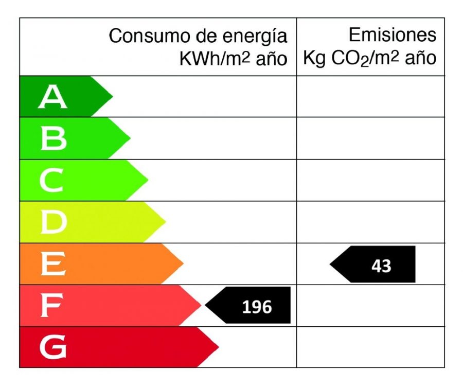 Bild - AUSSERGEWÖHNLICHE DESIGNER-WOHNUNG IN BESTLAGE VON PALMA DE MALLORCA ZUM KAUF